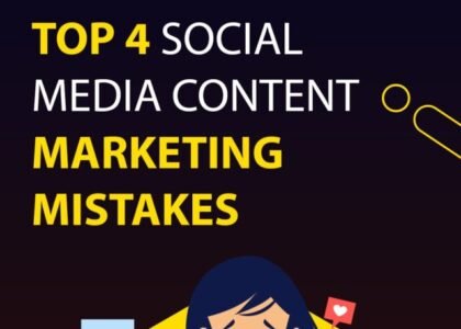 Social Media Content Marketing